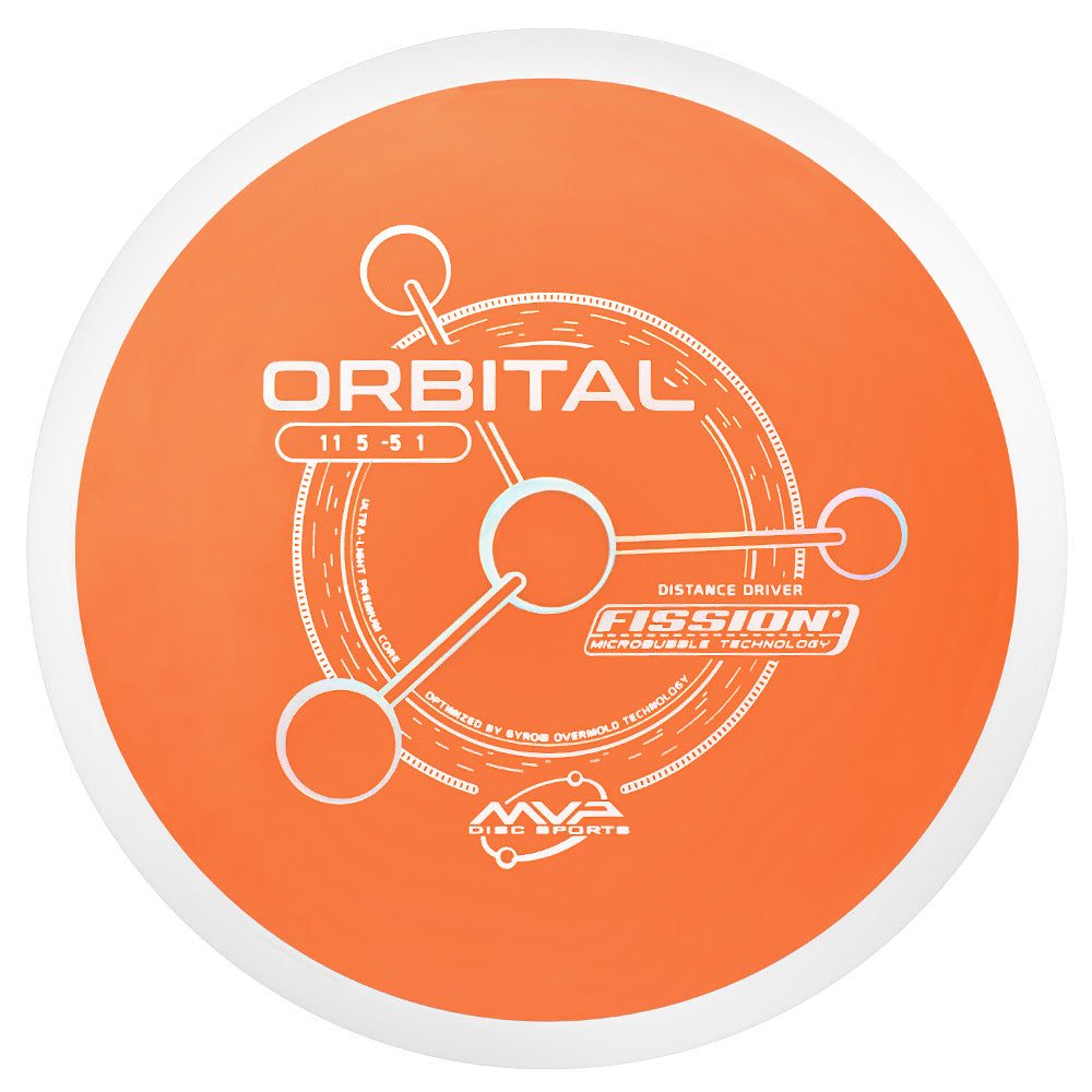 Fission Orbital - *PRE-ORDER* MVP