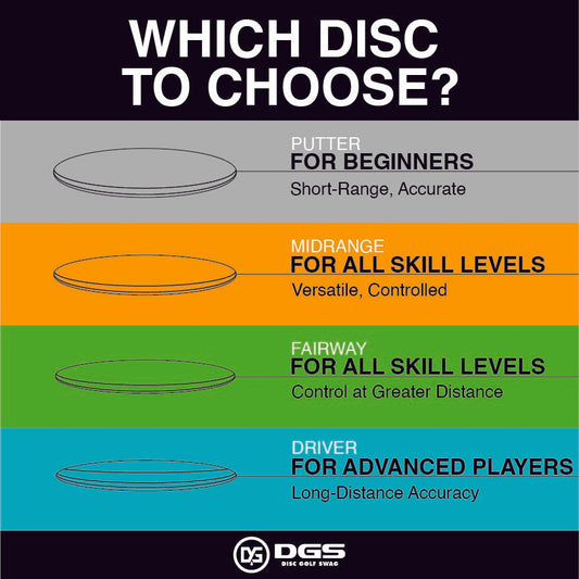 The Waffle Disc Golf Disc Disc Golf Swag