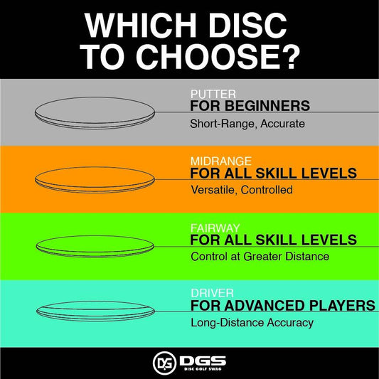 Neon Kaleidoscope Disc Golf Disc DiscGolfSwag