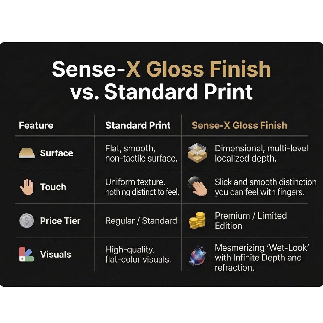 The Galactic Grain: Sense-X Gloss Textured Disc Golf Disc Disc Golf Swag