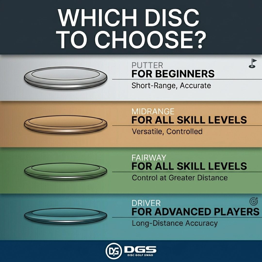 The Wheelie Golf Disc DiscGolfSwag