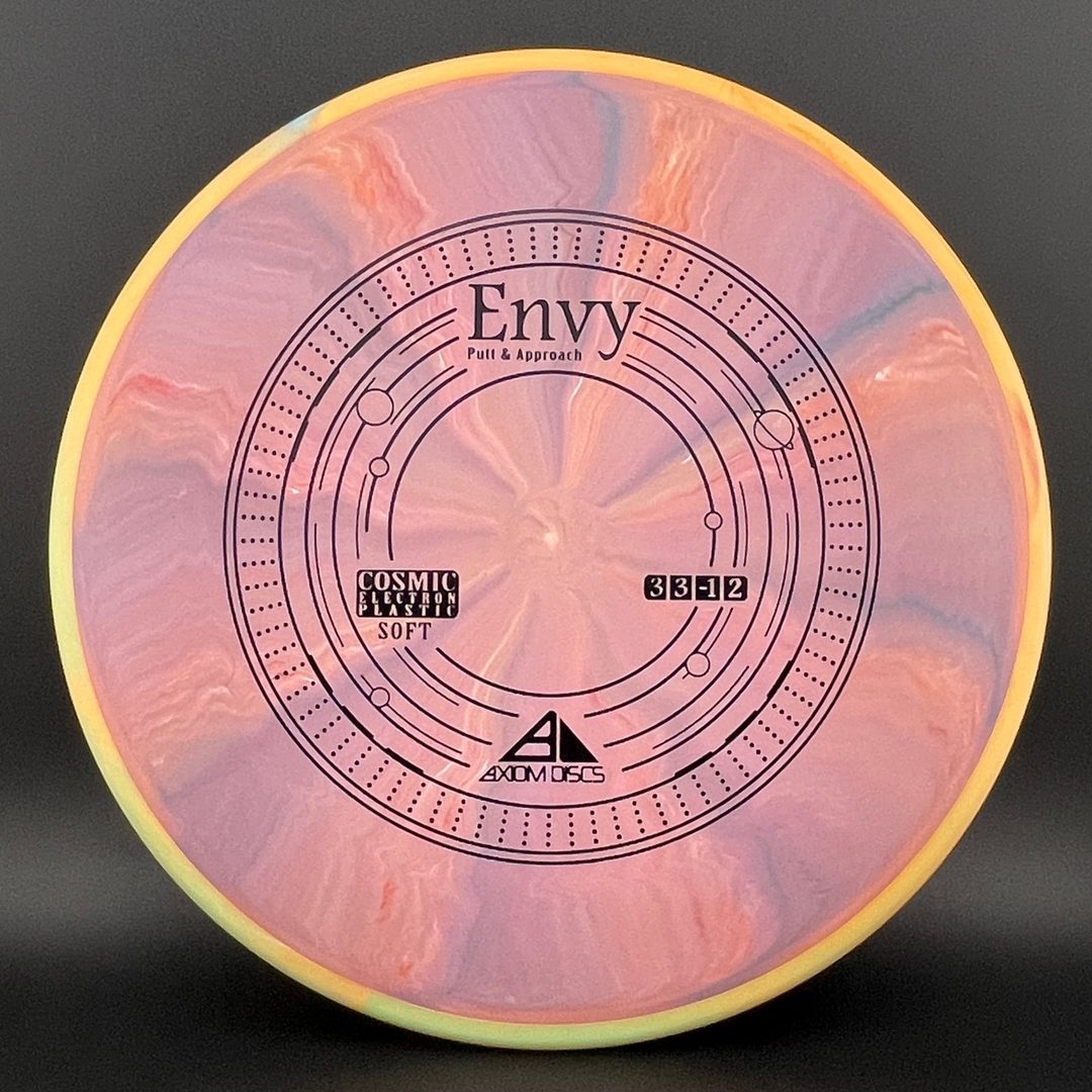 Cosmic Electron Soft Envy Axiom