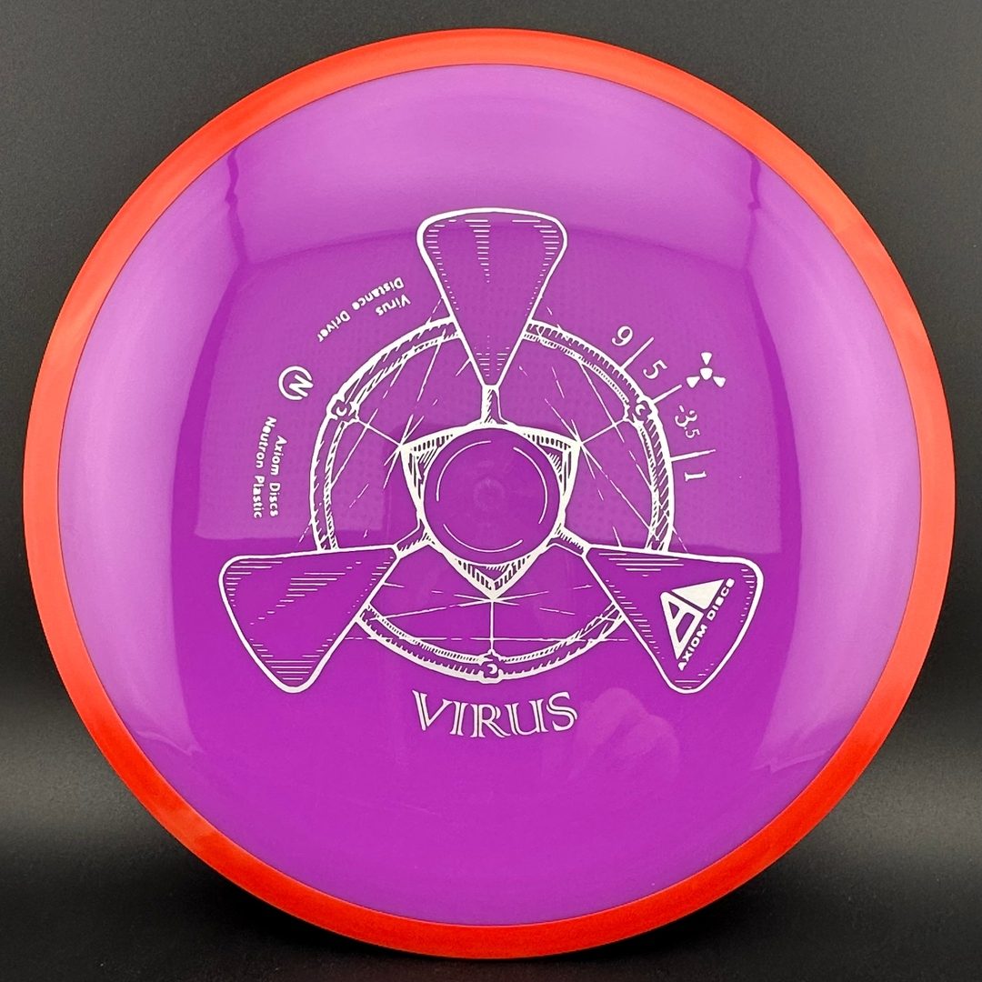Neutron Virus Axiom