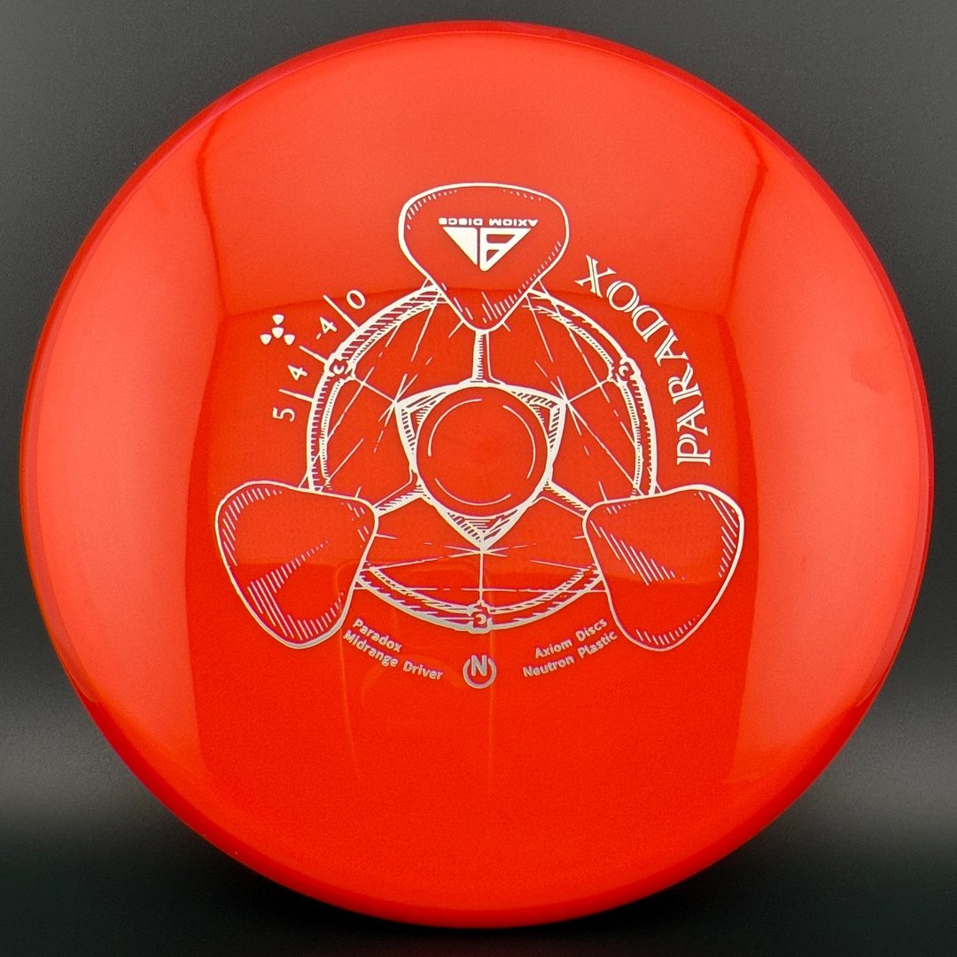 Neutron Paradox Axiom