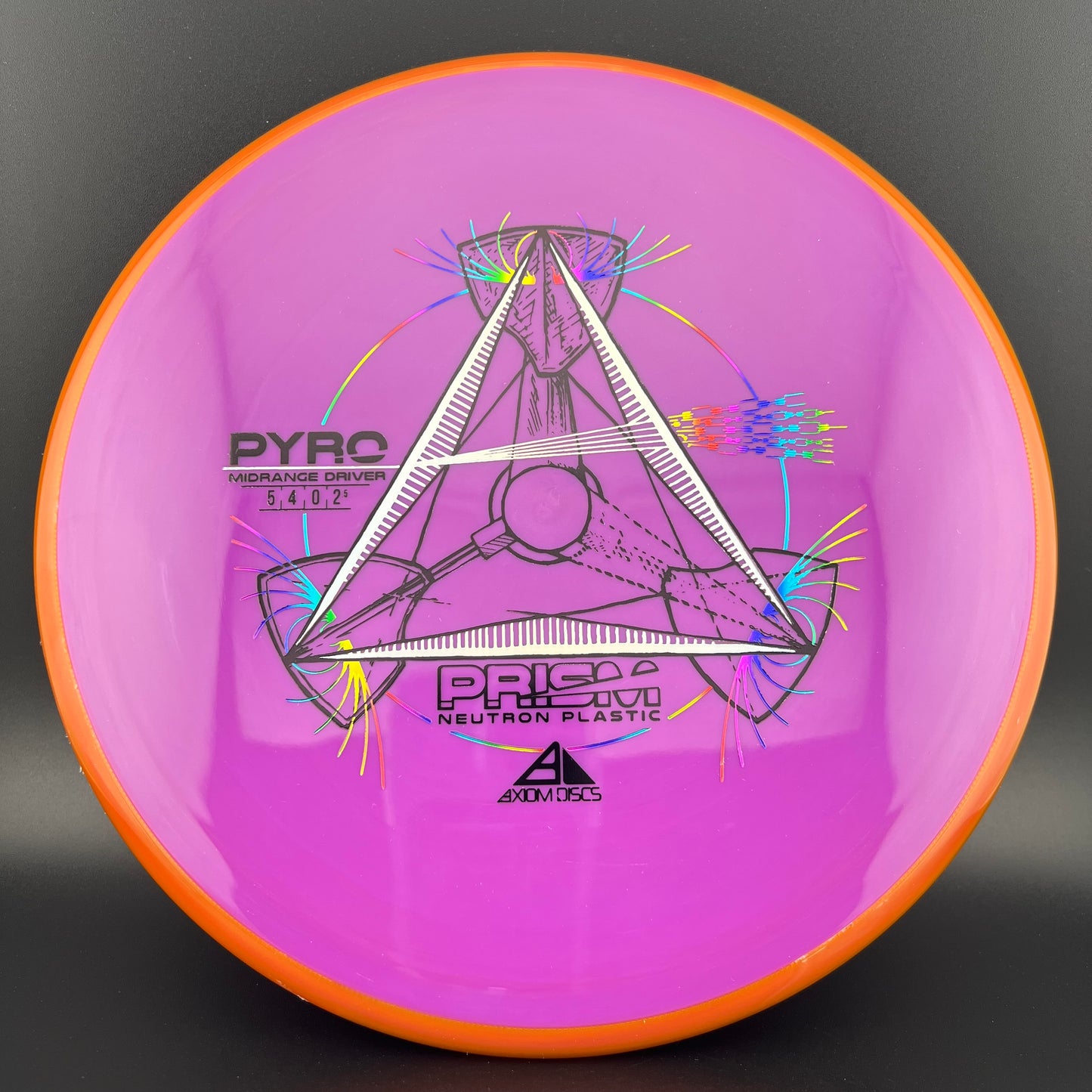 Prism Neutron Pyro Axiom