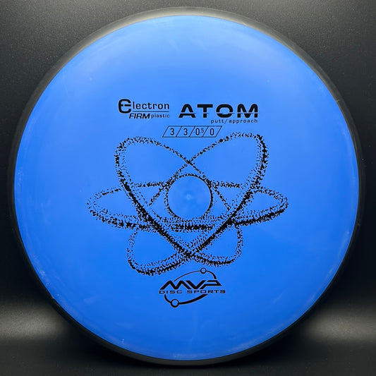 Electron Firm Atom MVP