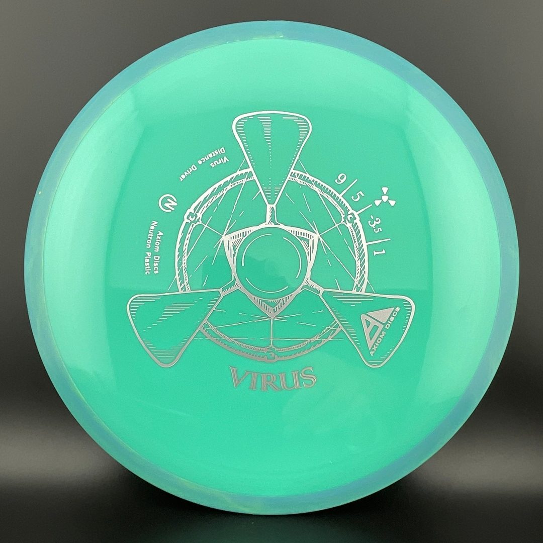 Neutron Virus Axiom