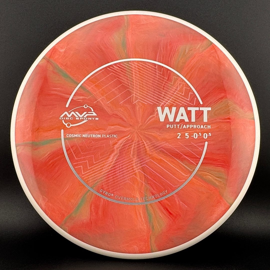 Cosmic Neutron Watt MVP