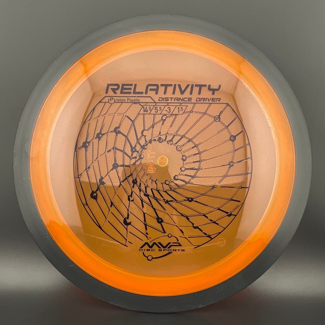 Proton Relativity MVP