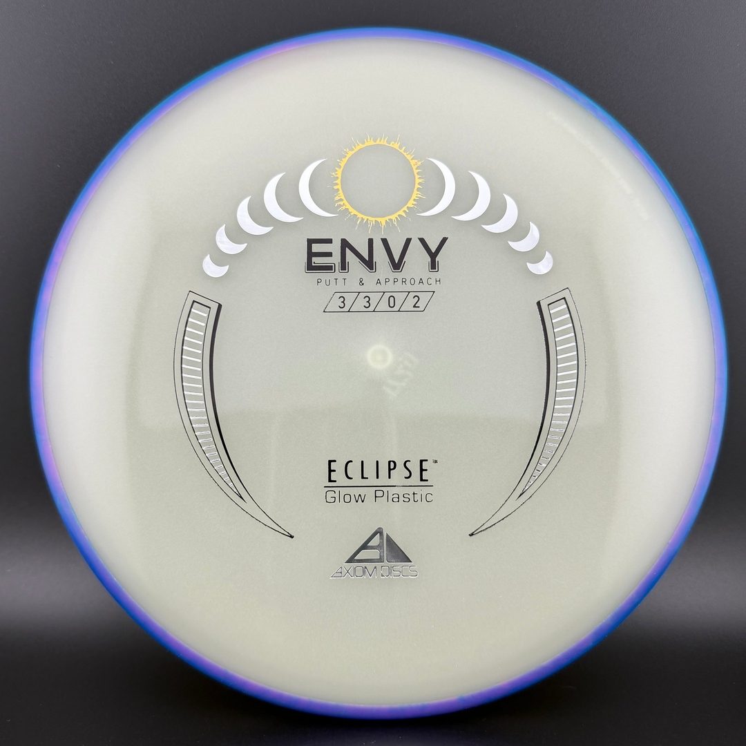 Eclipse 2.0 Envy Axiom