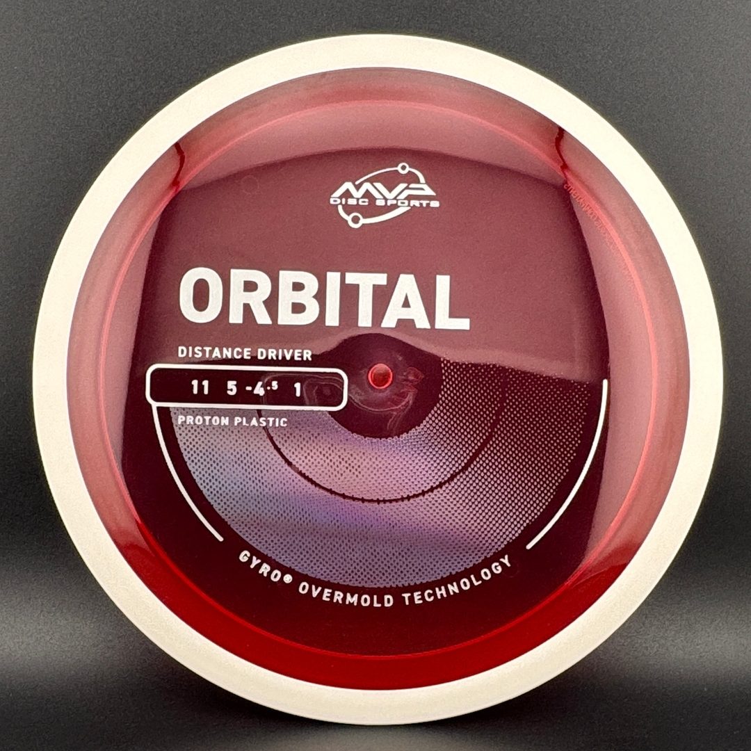 Proton Orbital MVP