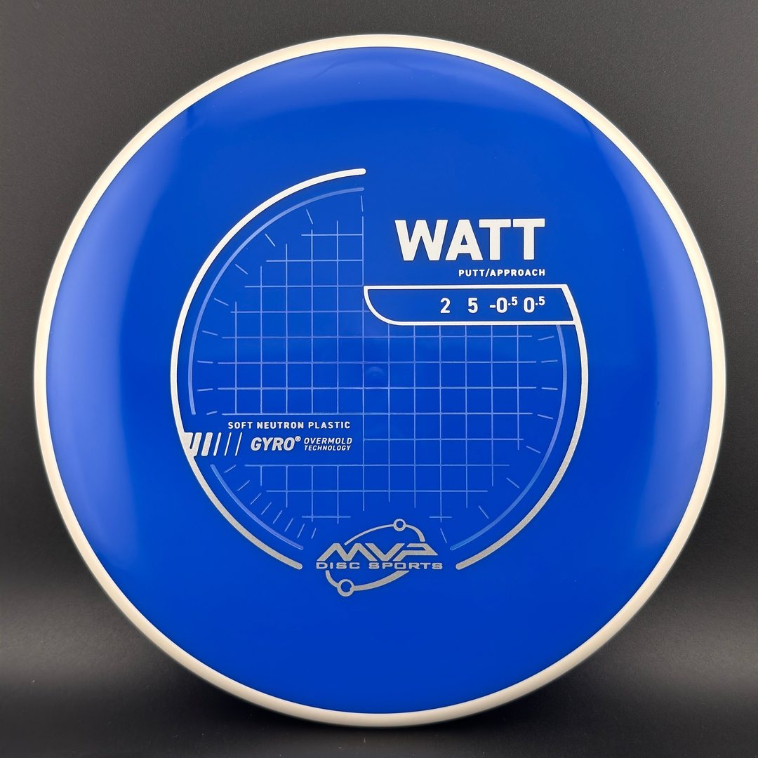 Soft Neutron Watt MVP
