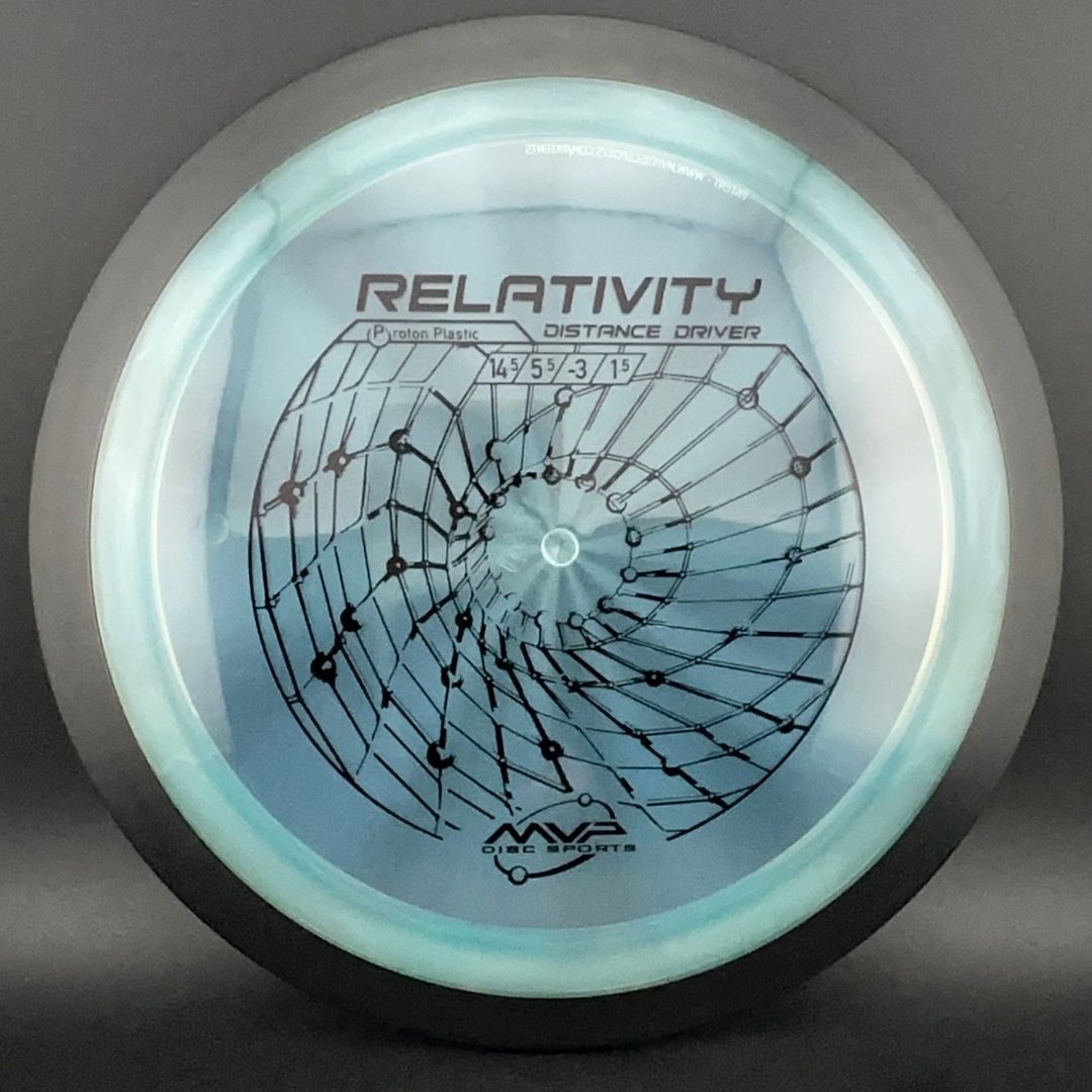 Proton Relativity MVP