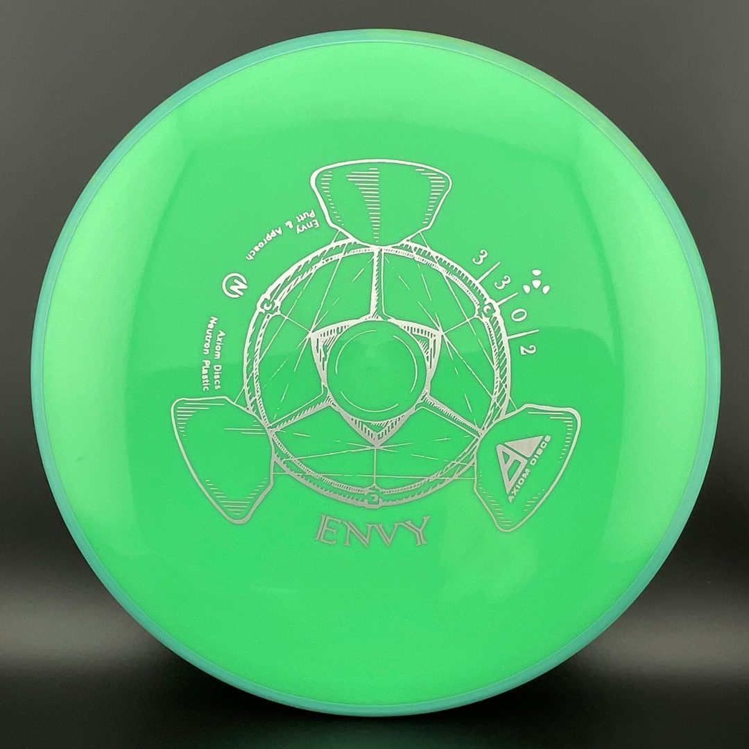 Neutron Envy Axiom