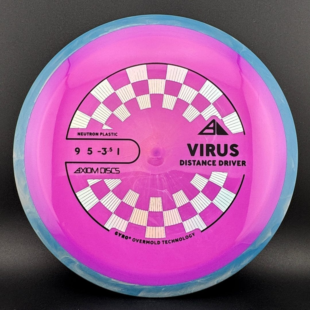 Neutron Virus Axiom