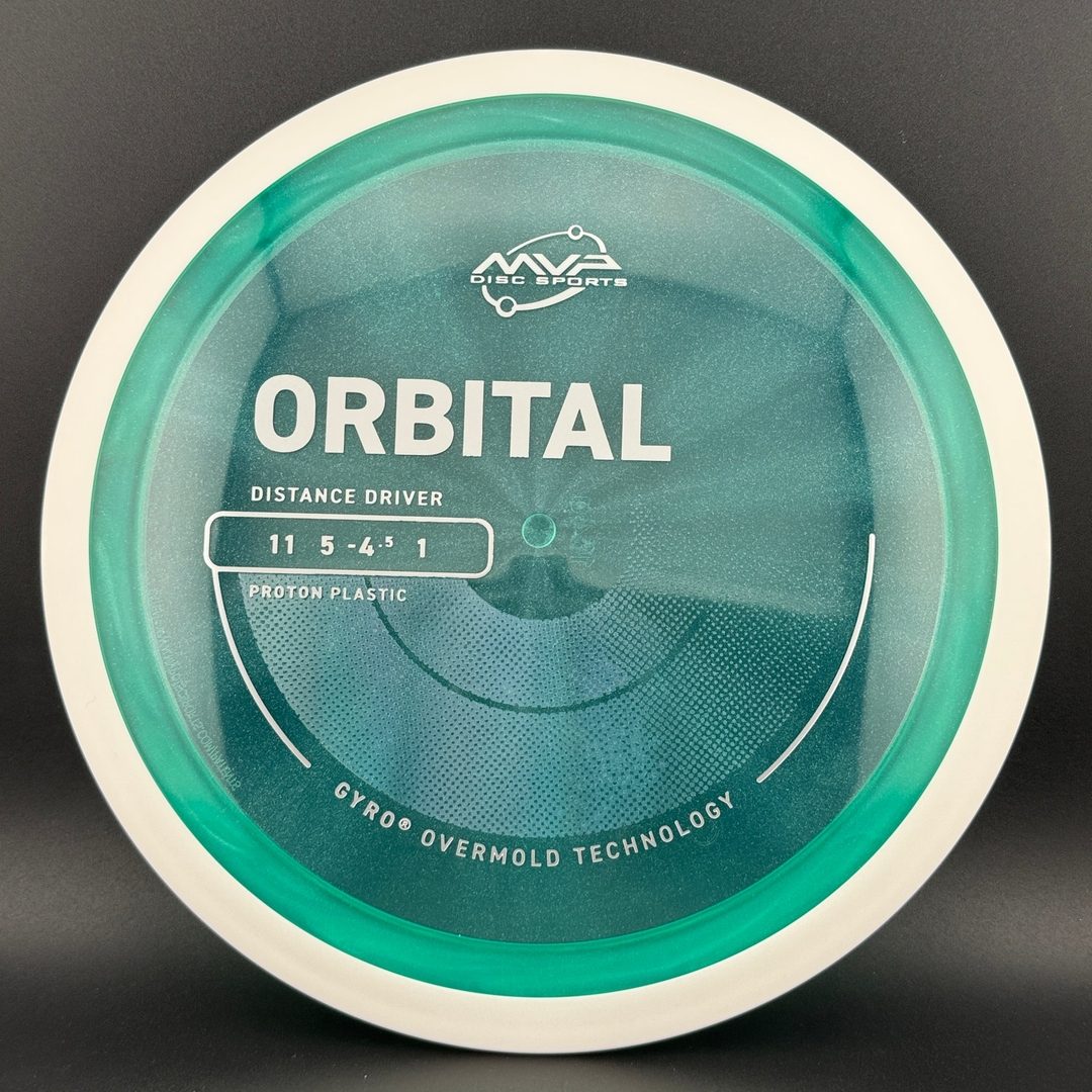 Proton Orbital MVP