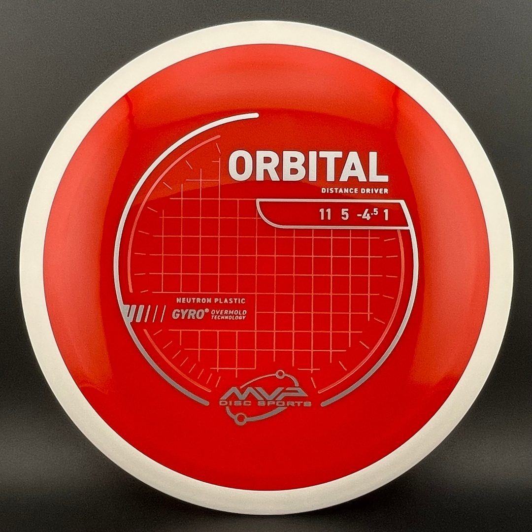 Neutron Orbital MVP