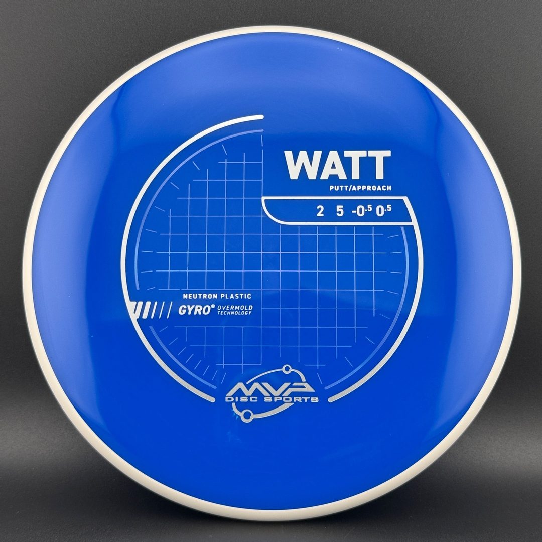 Neutron Watt MVP
