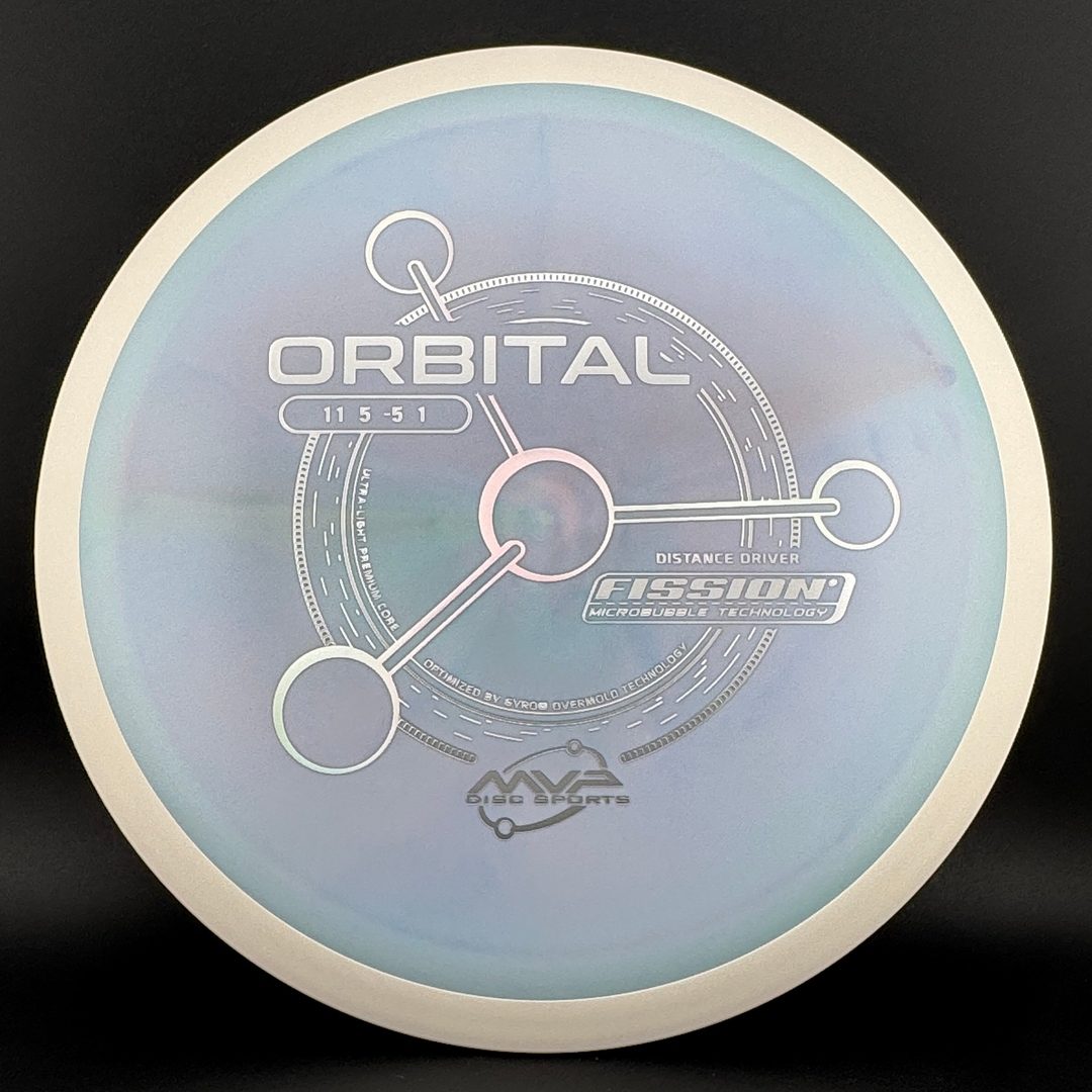 Fission Orbital MVP