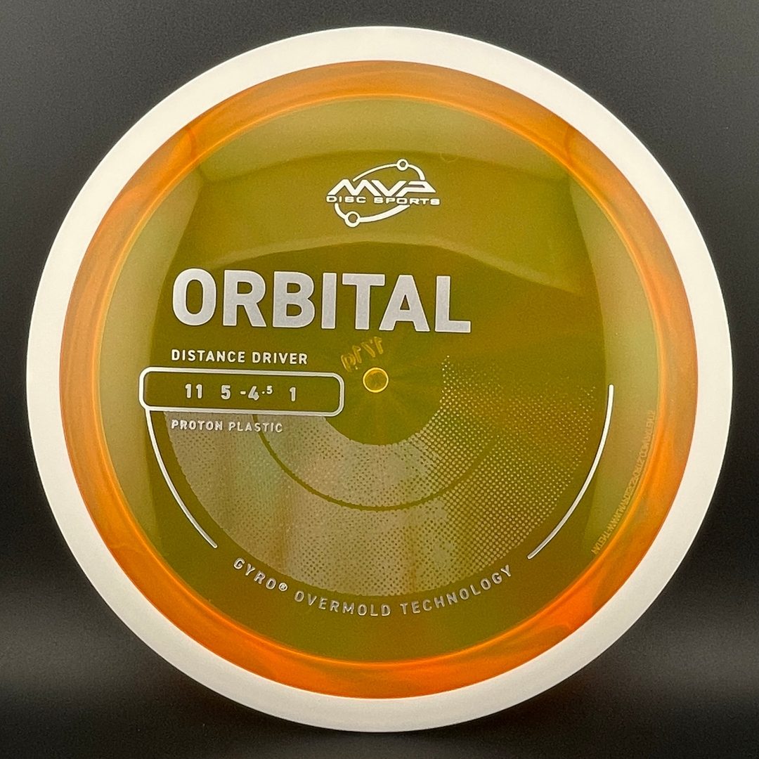 Proton Orbital MVP