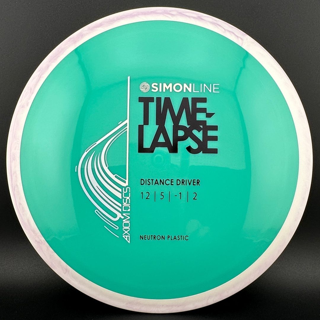 Neutron Time-Lapse Re-Tooled Axiom