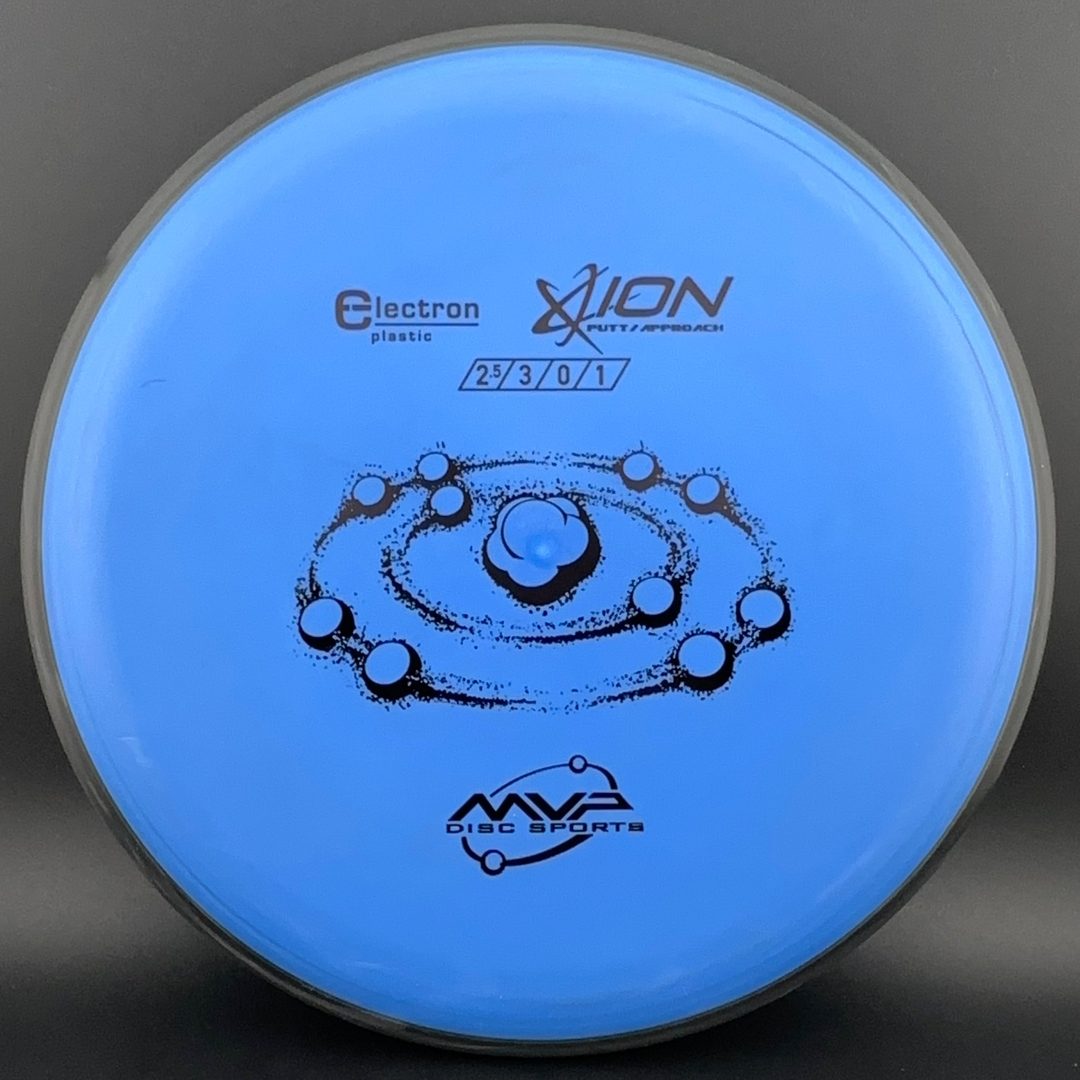 Electron Ion MVP