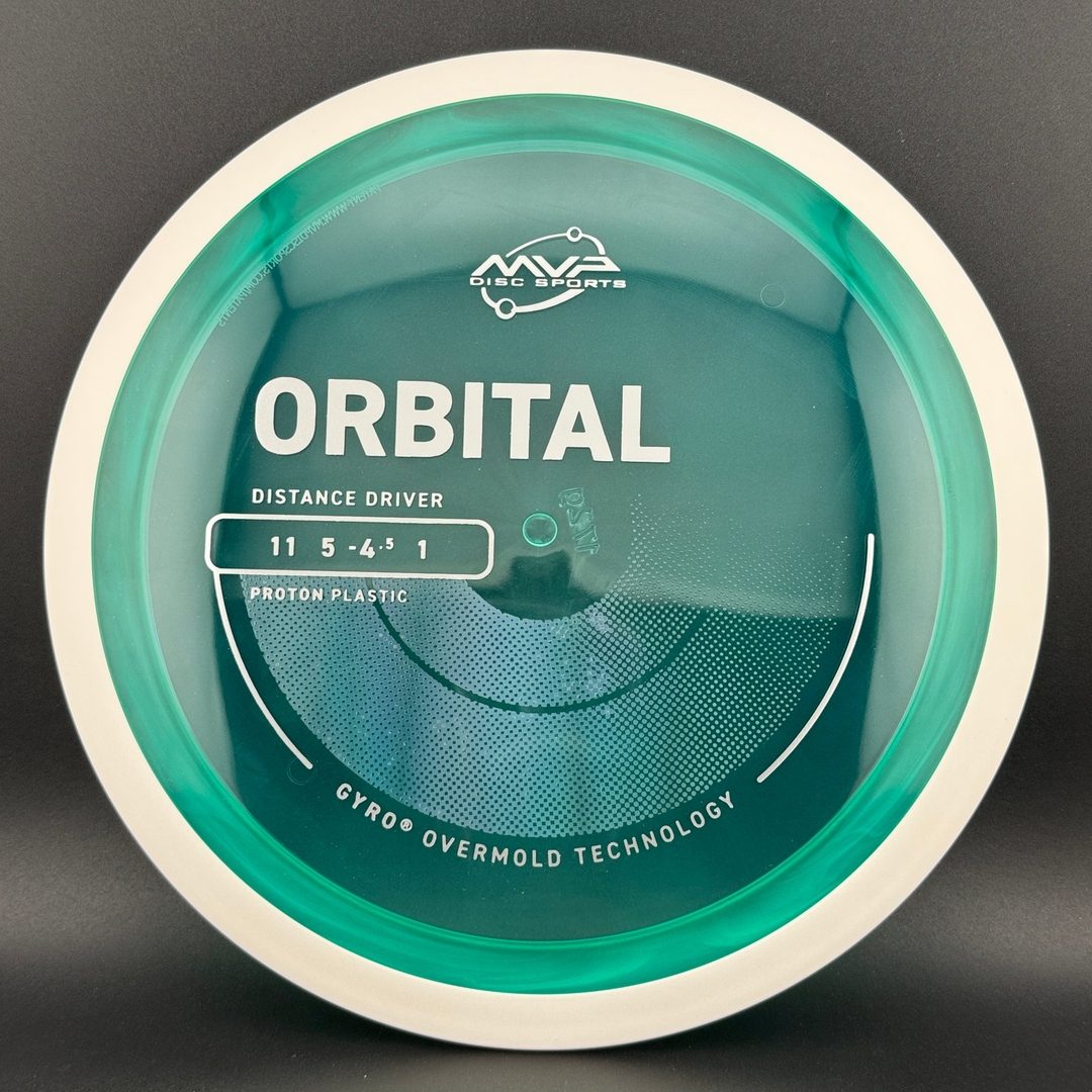 Proton Orbital MVP