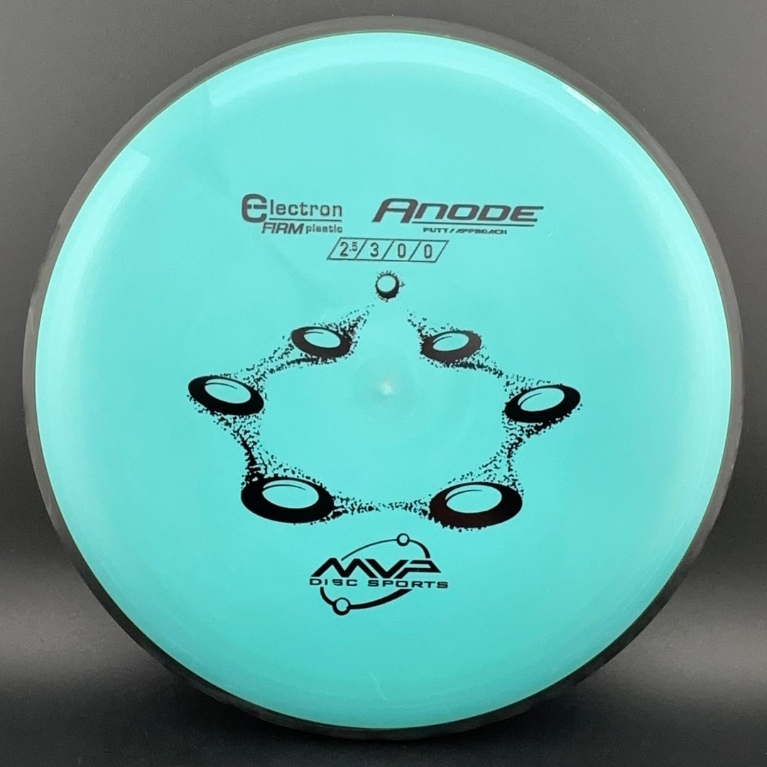Electron Firm Anode MVP