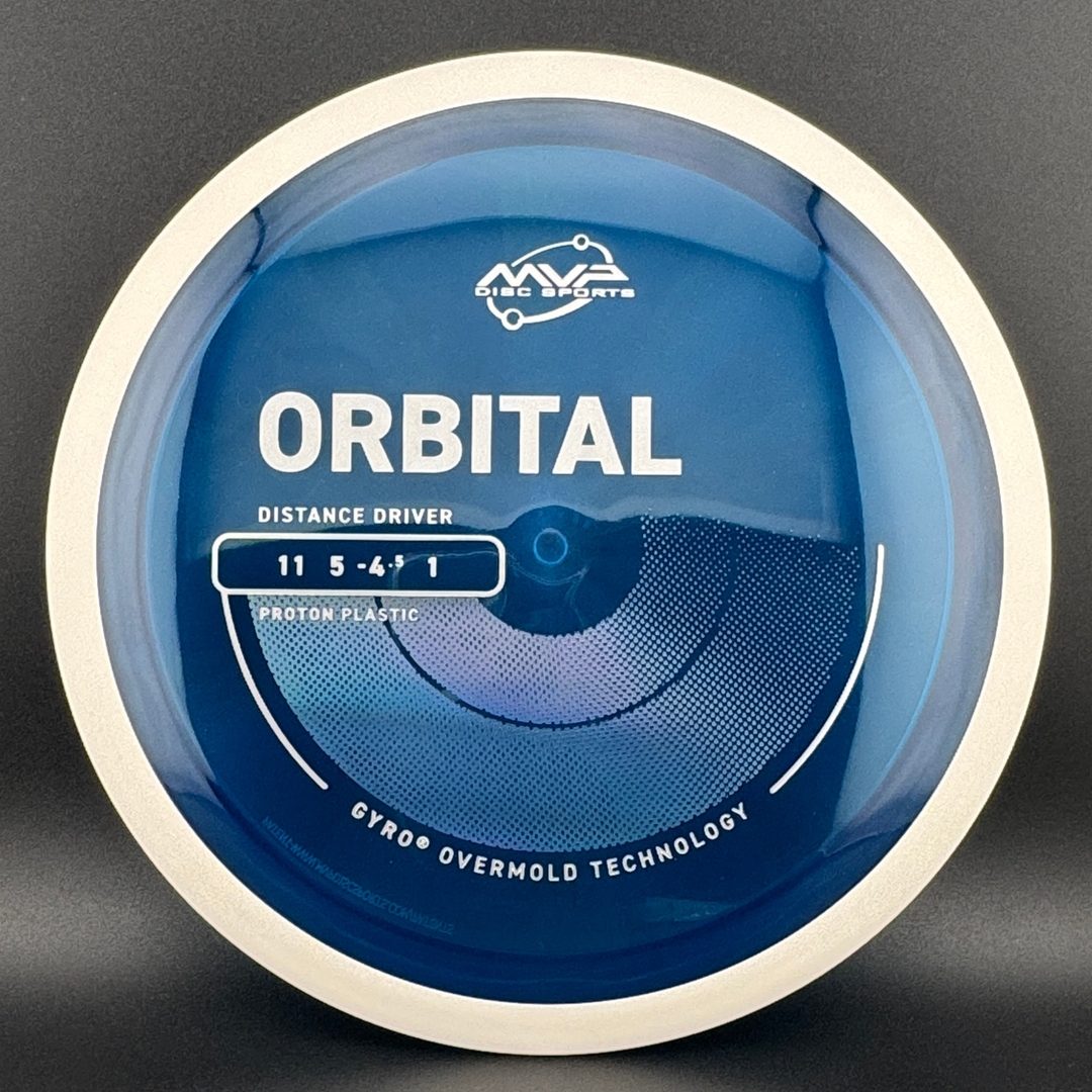 Proton Orbital MVP