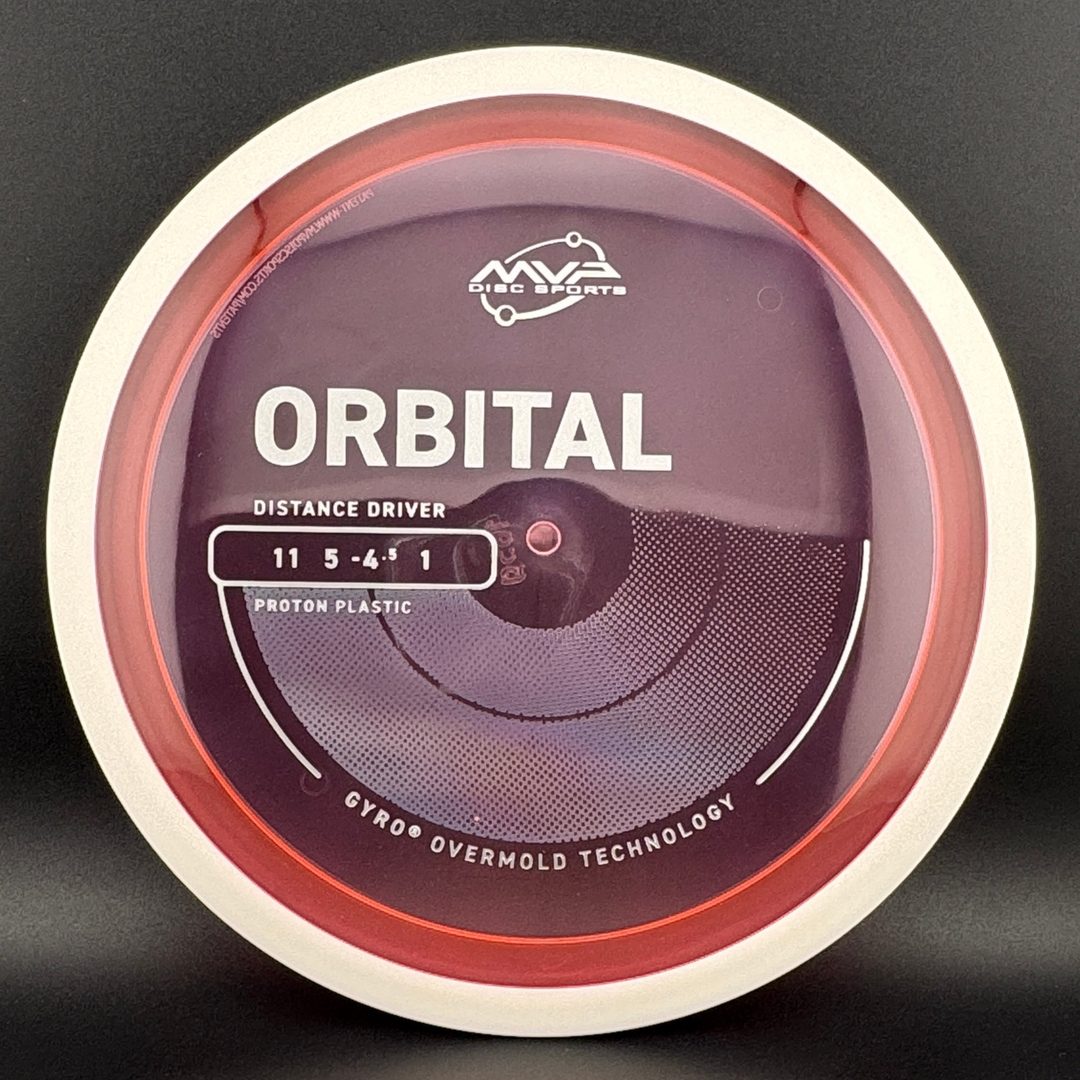 Proton Orbital MVP