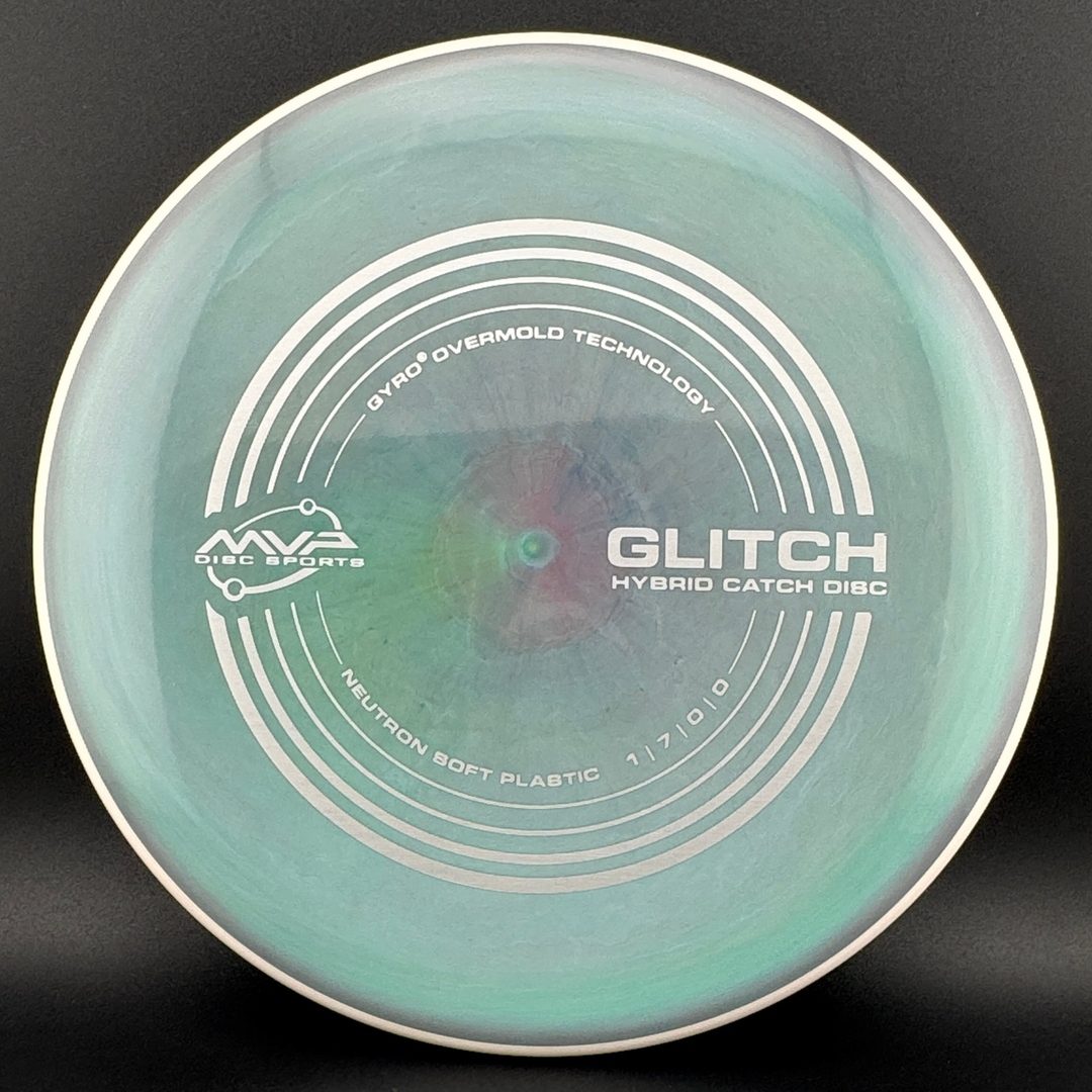 Soft Neutron Glitch MVP