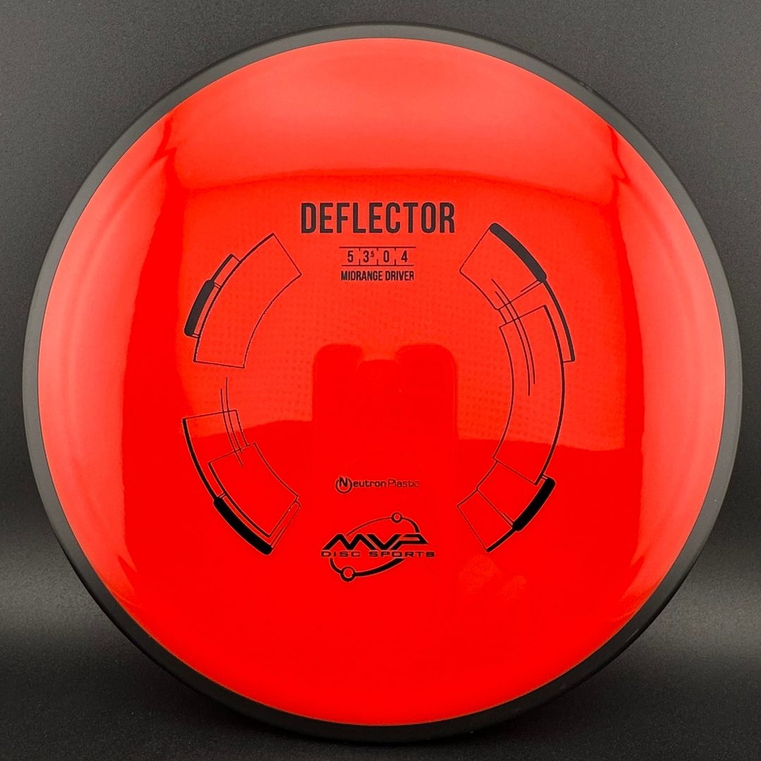 Neutron Deflector MVP