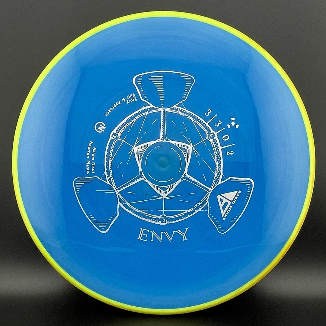 Neutron Envy Axiom