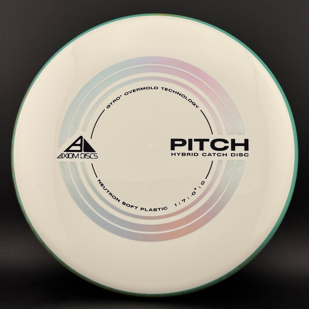 Soft Neutron Pitch Axiom