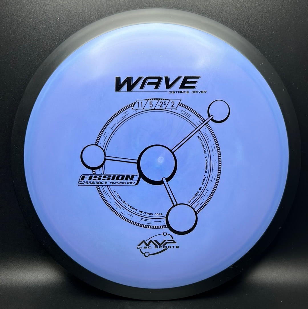 Fission Wave MVP