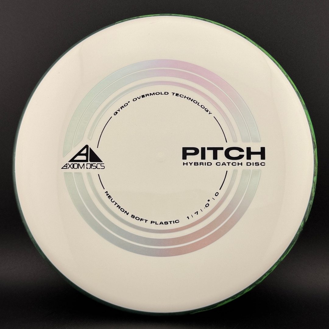 Soft Neutron Pitch Axiom