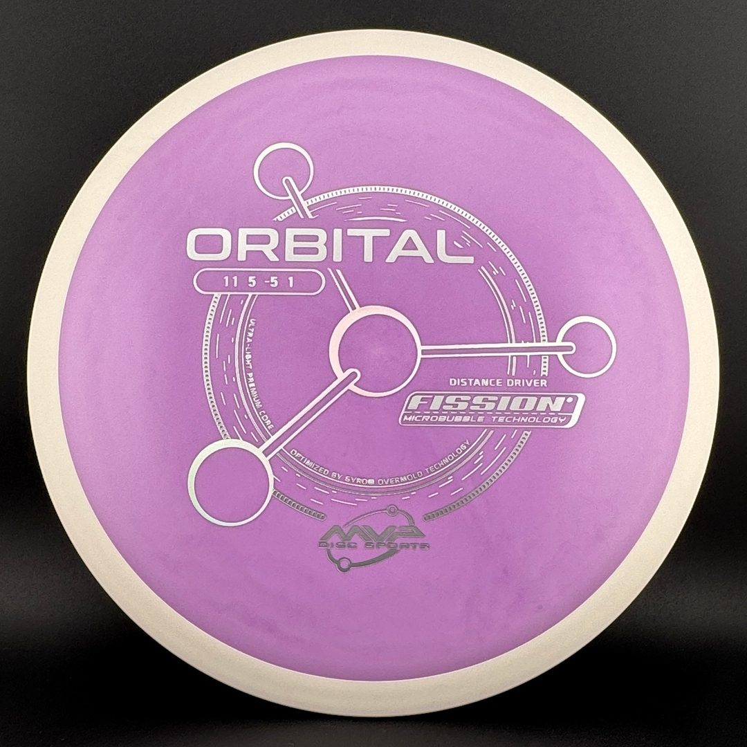 Fission Orbital MVP