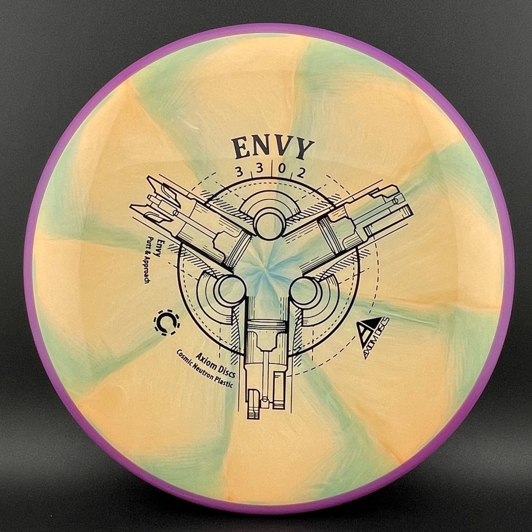 Cosmic Neutron Envy Axiom