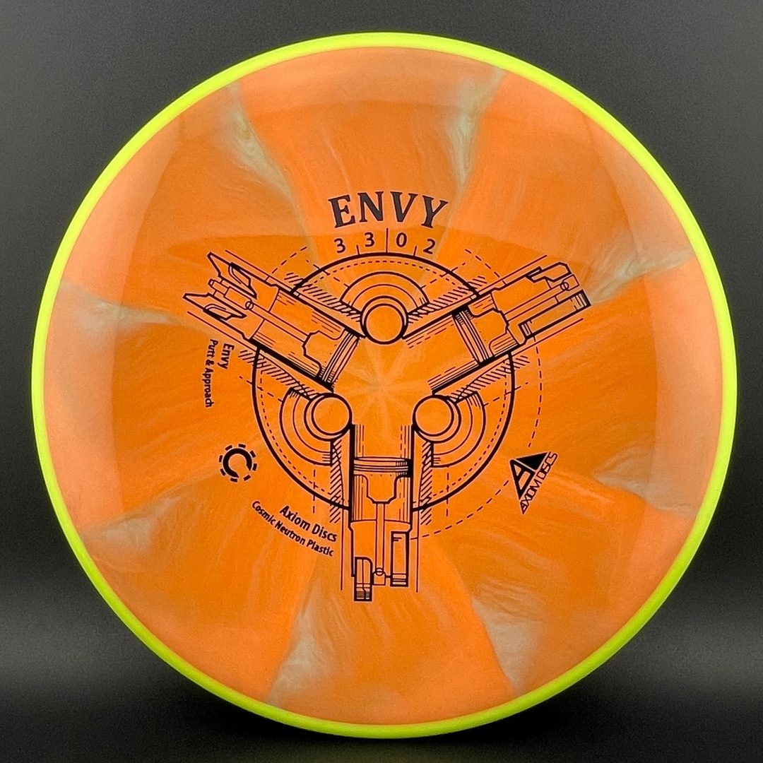 Cosmic Neutron Envy Axiom