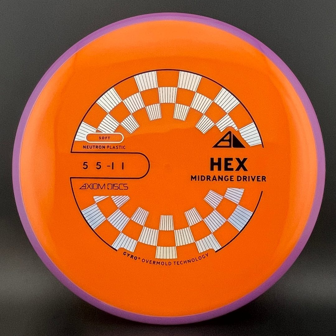 Neutron Soft Hex Axiom