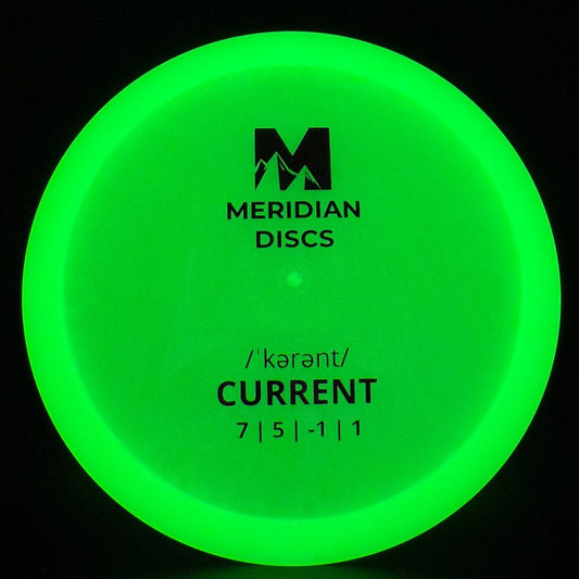 Hyalite Current Meridian Discs