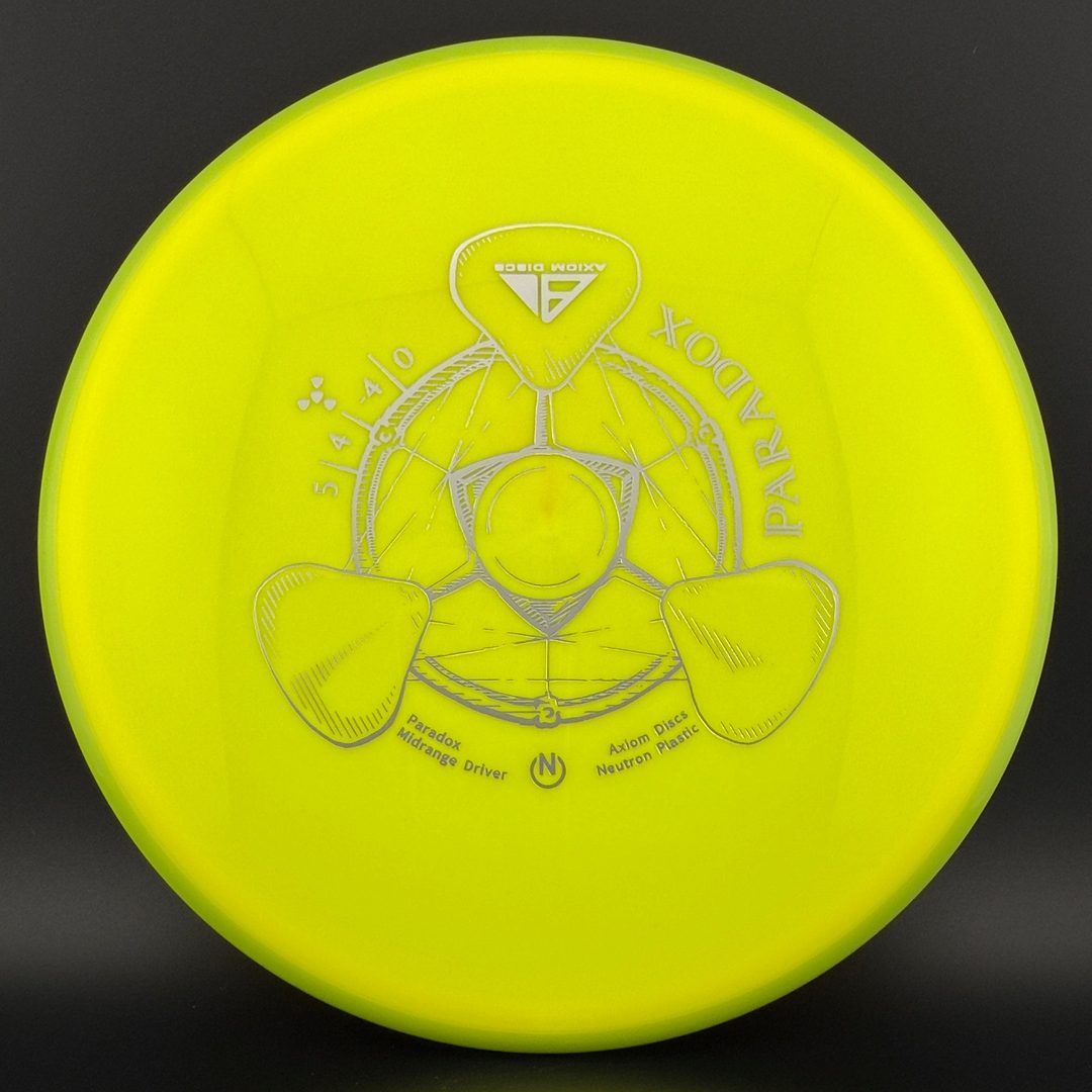 Neutron Paradox Axiom