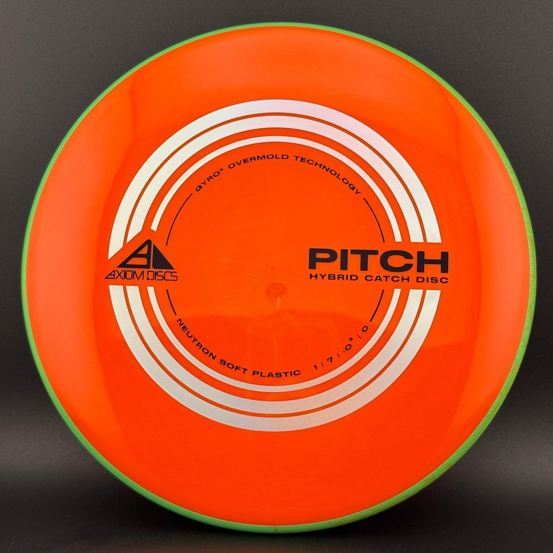 Soft Neutron Pitch Axiom