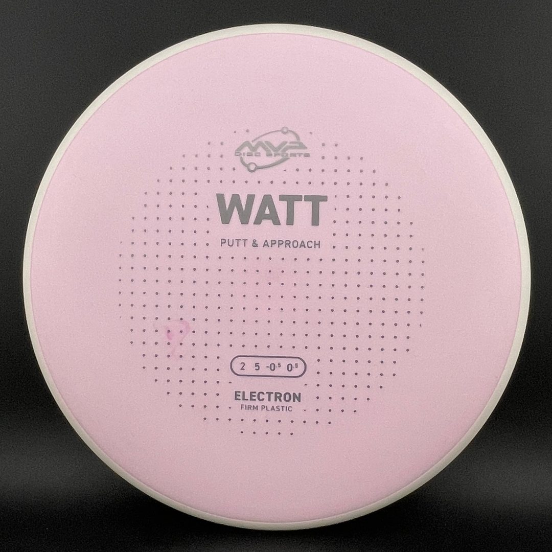 Firm Electron Watt MVP