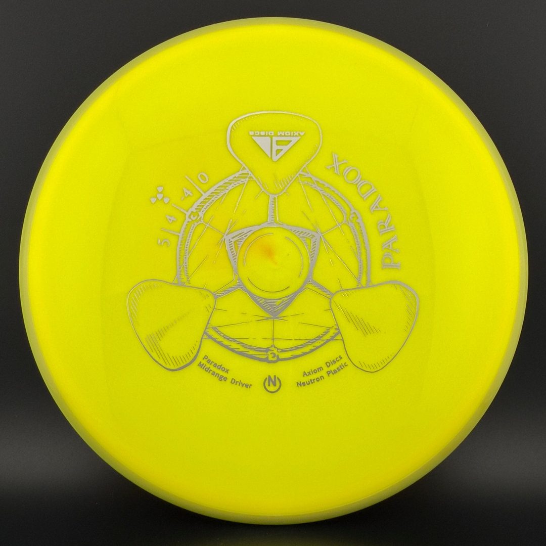 Neutron Paradox Axiom