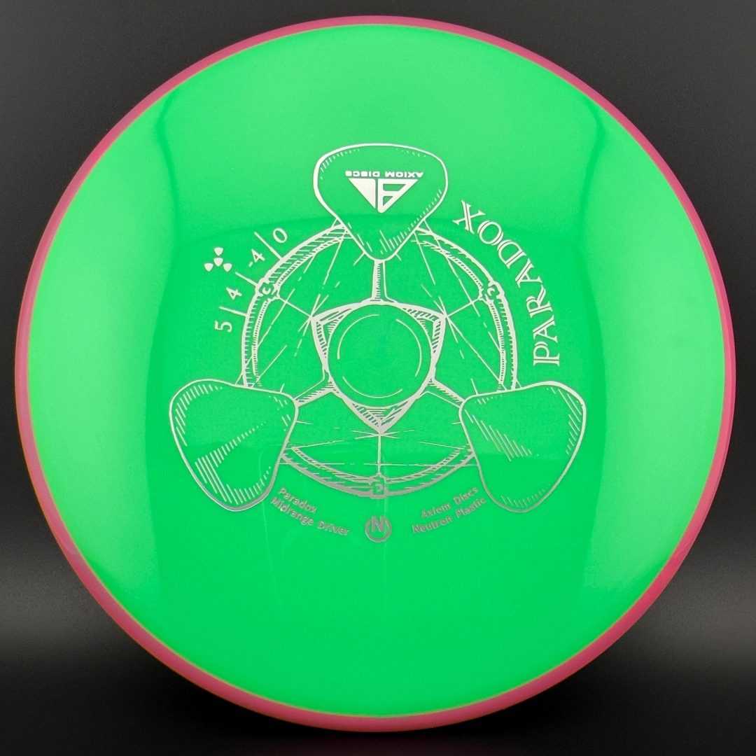 Neutron Paradox Axiom