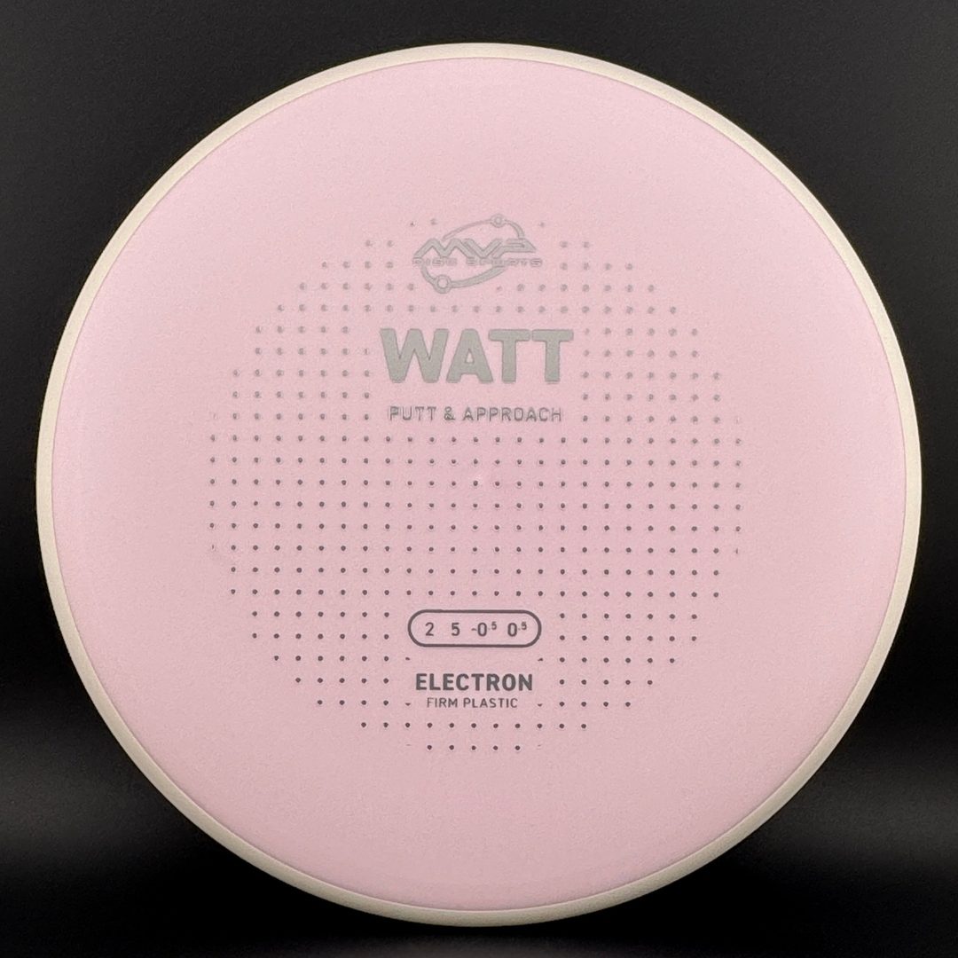 Firm Electron Watt MVP
