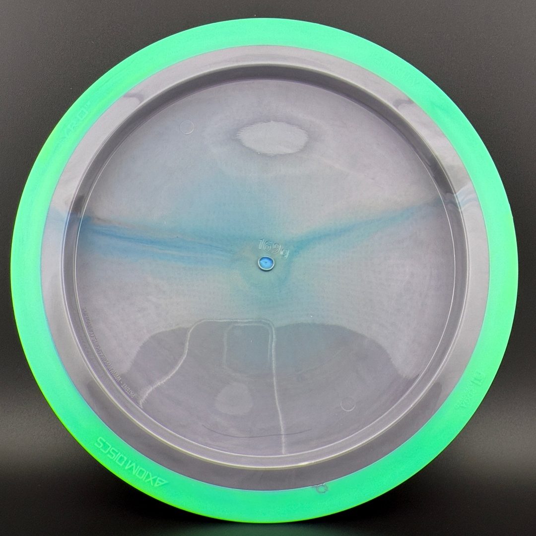 Neutron Tenacity Axiom