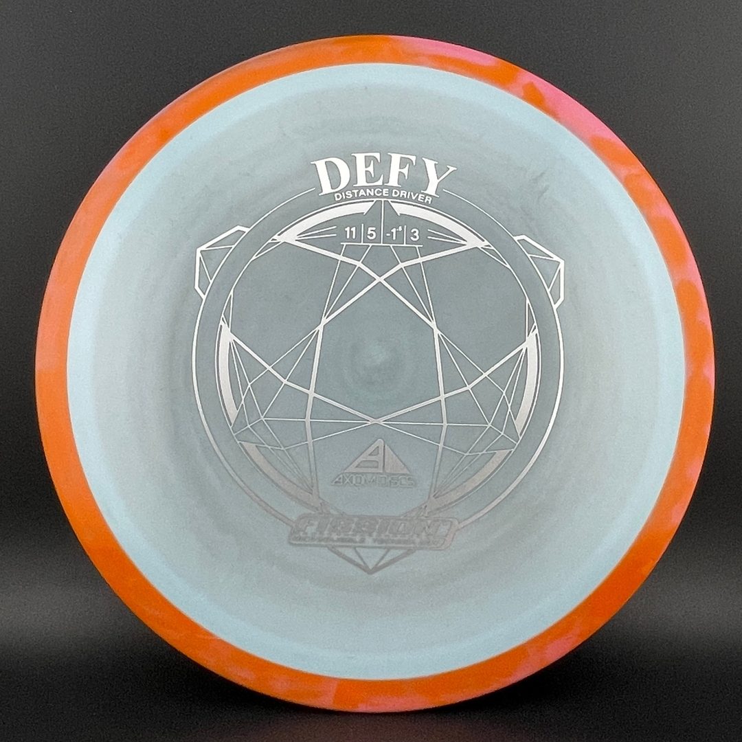 Fission Defy Axiom