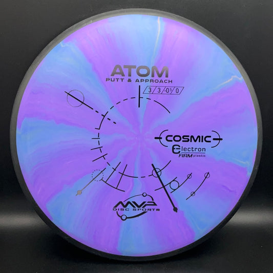 Cosmic Electron Firm Atom MVP